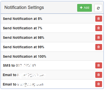 Notification Setttings