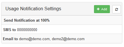 Usage Notification Settings